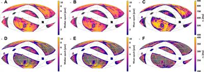 Simulation of CSST’s astrometric capability